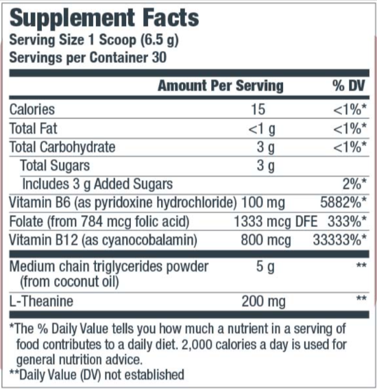 BioVanish supplement facts