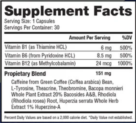 Cognicare pro Supplement Fact,