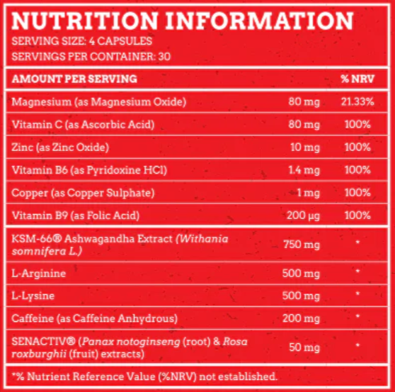 D-Bal MAX Supplement Fact