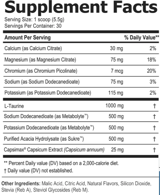 ElectroSlim supplement fact