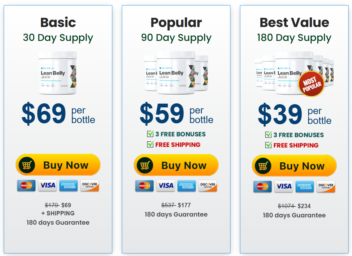 Ikaria Lean Belly Juice price Details