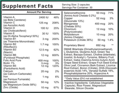NeuroZoom Supplement Facts